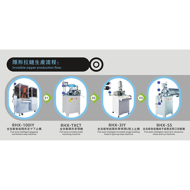 Kahuripan Zipper Machine Equipment